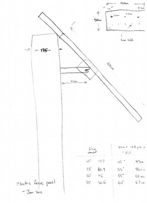 ELECTRIC FENCE SOLAR 2KM - SUREGUARD