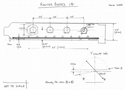 RouterBOARD 14 bracket diagram
