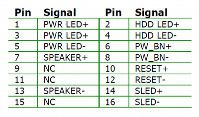 EPIA M10000 front panel header pins