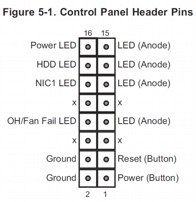 SC512L front panel header pins