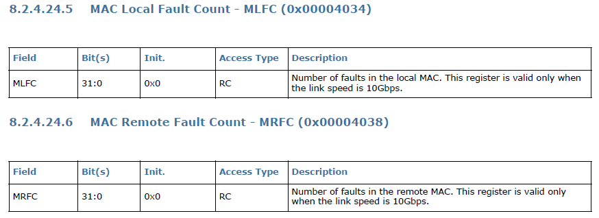 x540-T2 mac stats