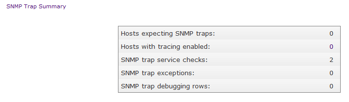 SNMP Trap Summary  2013-06-30_140913.png