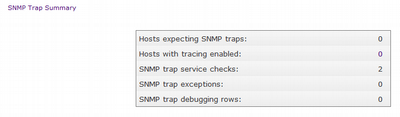 SNMP Trap Summary  2013-06-30_140913.png