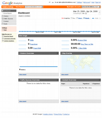 Screensnap of Google Analytics with new site
